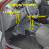 Накладки на ковролин "КАРТ" (комплект №6) для Renault Kaptur купить недорого с доставкой в Орел