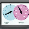 Бортовой компьютер Multitronics TC 750 купить недорого с доставкой в Орел