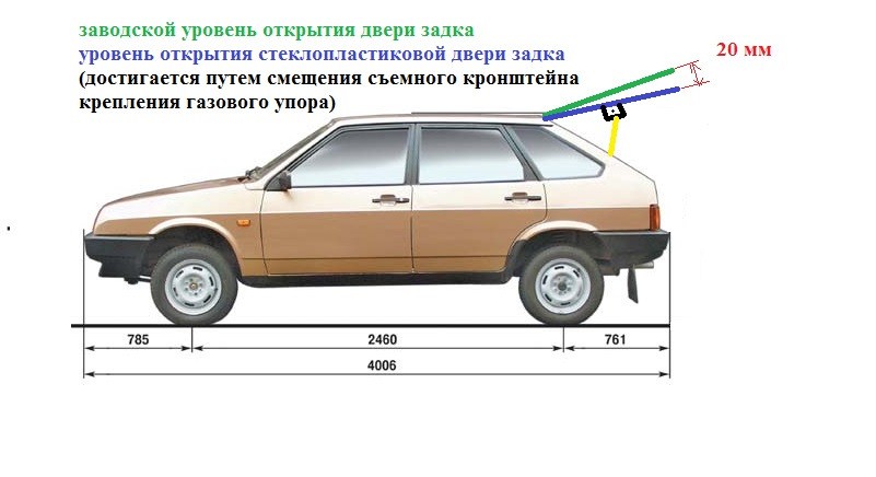 Дверь задка стеклопластиковая для B@3 2108, 2109 (3кг) купить недорого с доставкой в Орел